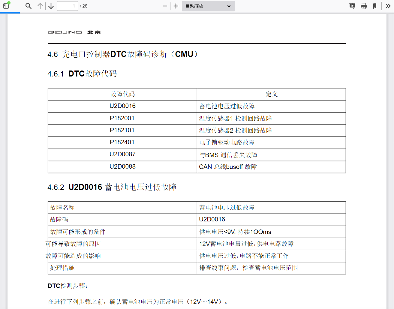 汽車維修資料庫
