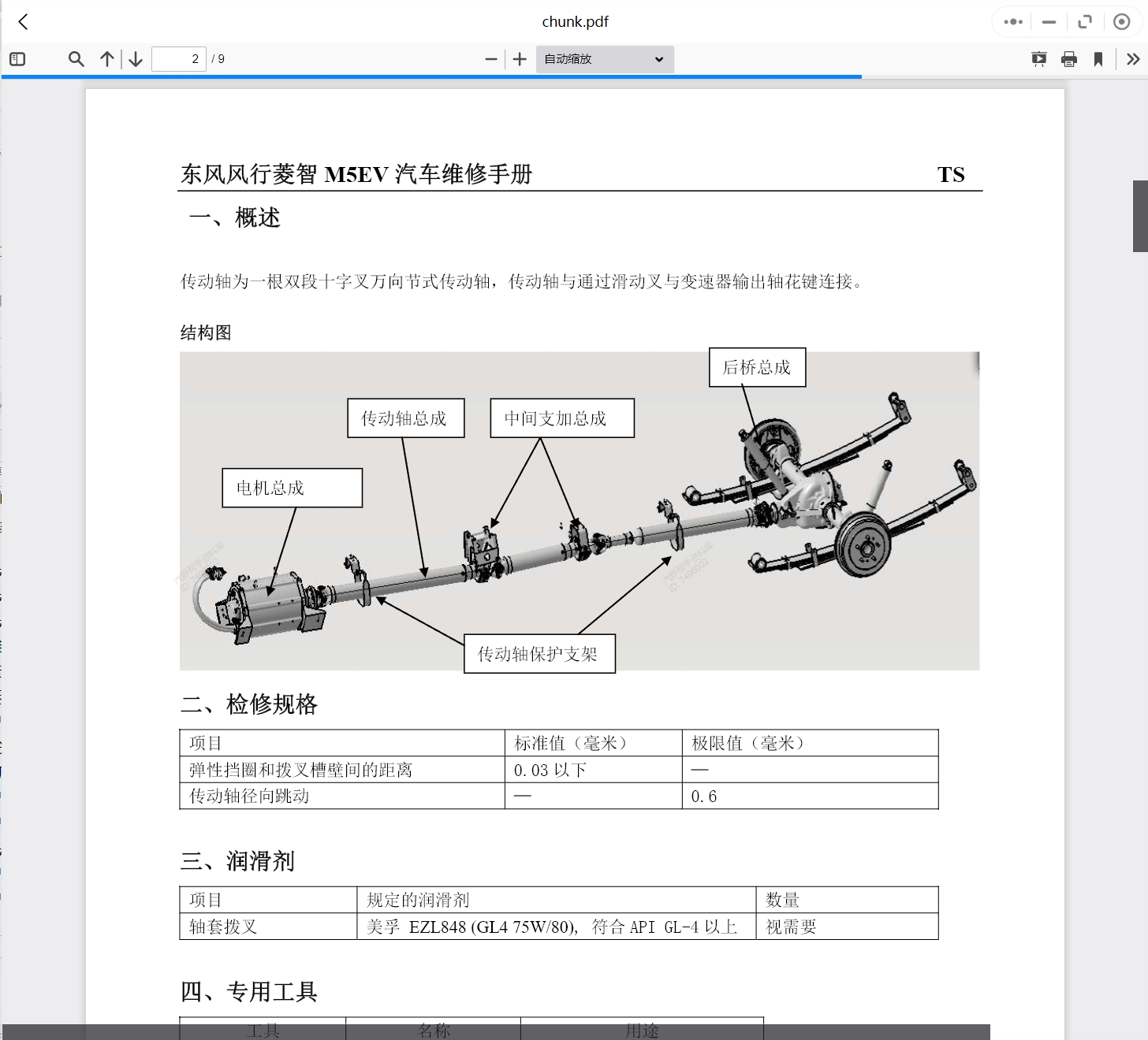 2003-2021年東風風光菱智汽車維修手冊和電路圖線路接線圖資料更新汽修幫手資料庫