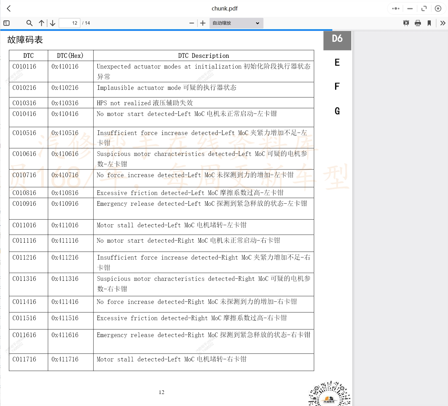 2007-2019年款東風風行景逸汽車維修手冊和電路圖線路接線圖資料更新汽修幫手資料庫