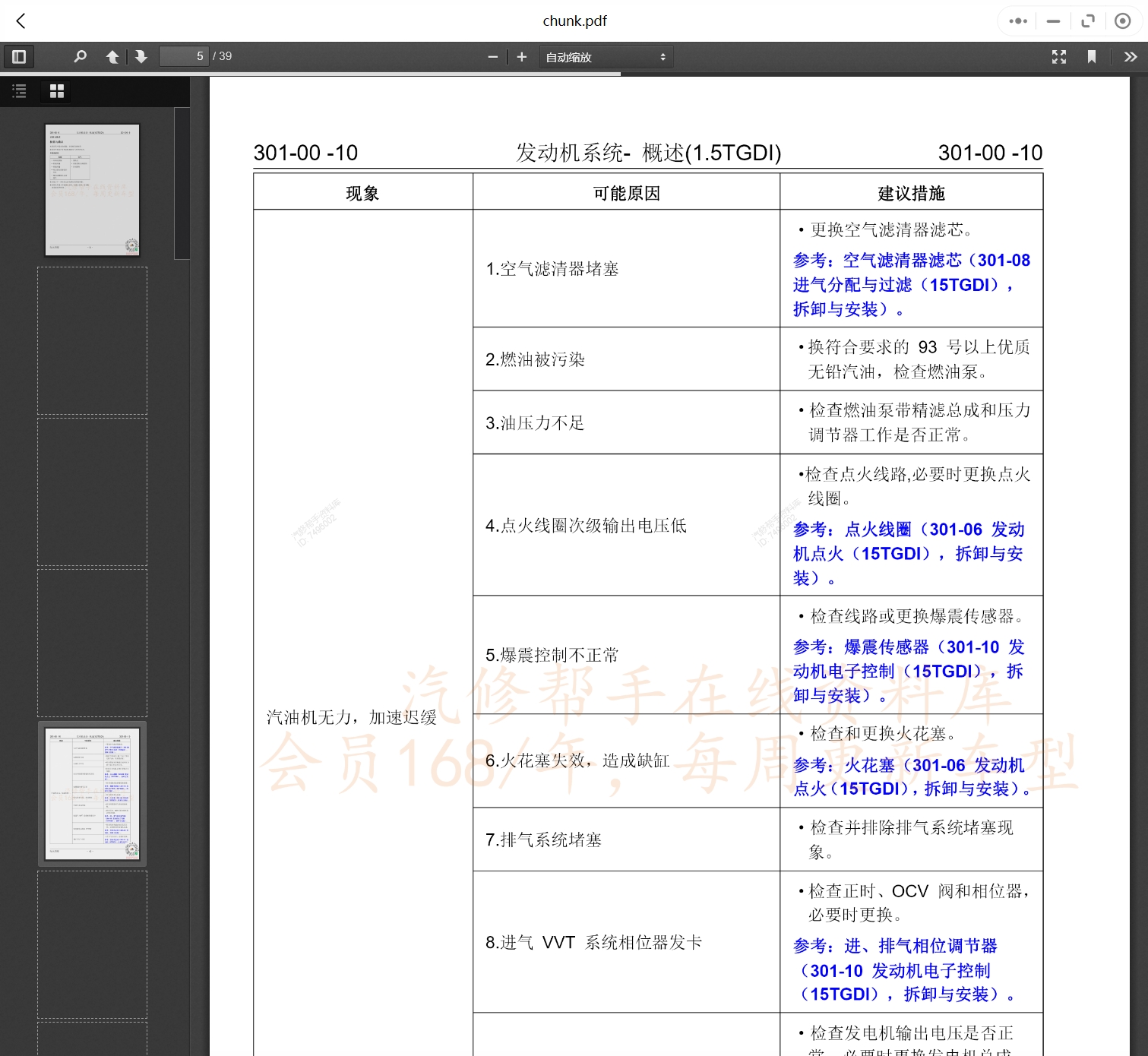 2006-2020年陸風和領途汽車維修手冊和電路圖[資料更新]