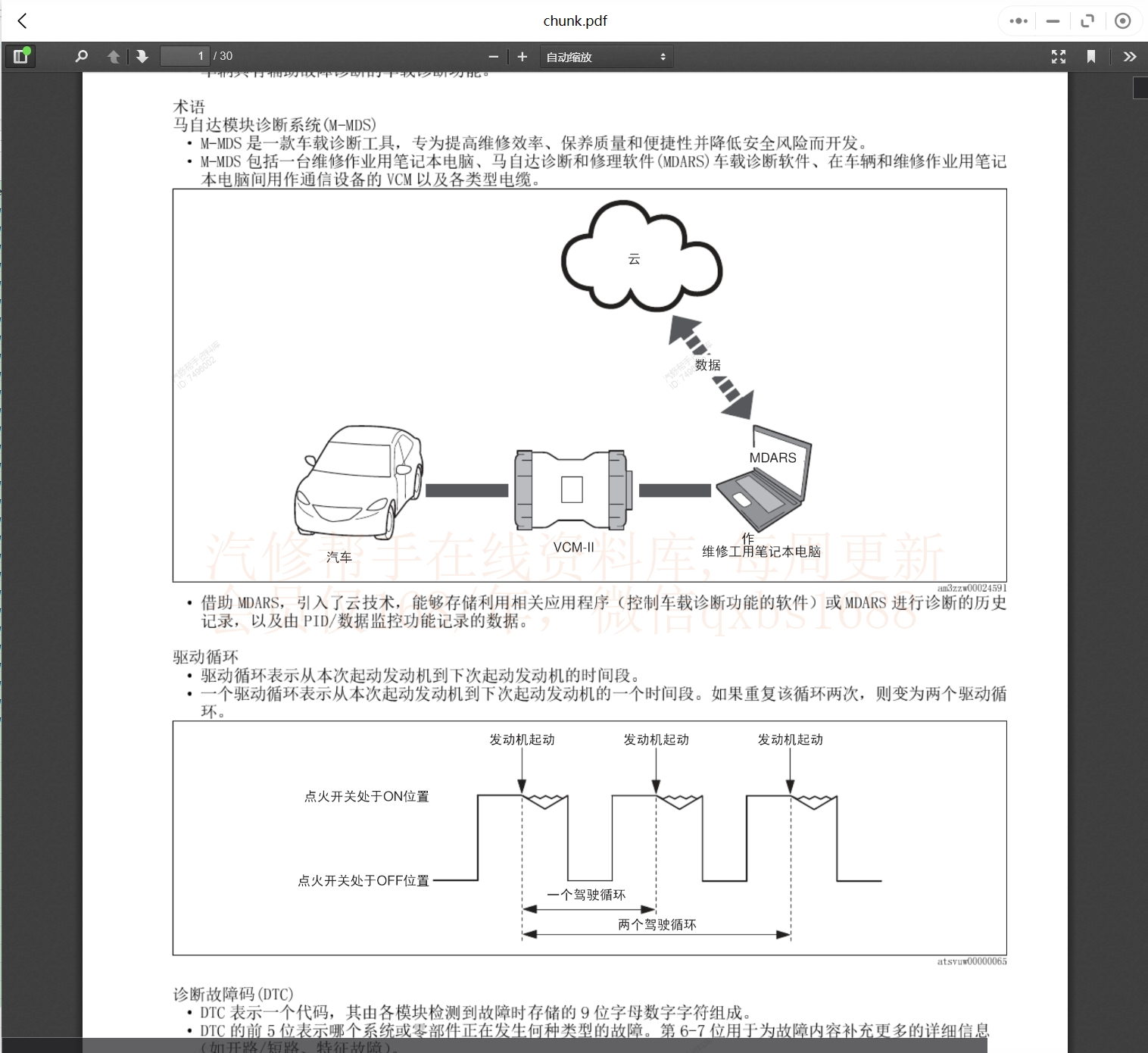 2002-2020年馬自達汽車維修手冊和電路圖[資料更新]