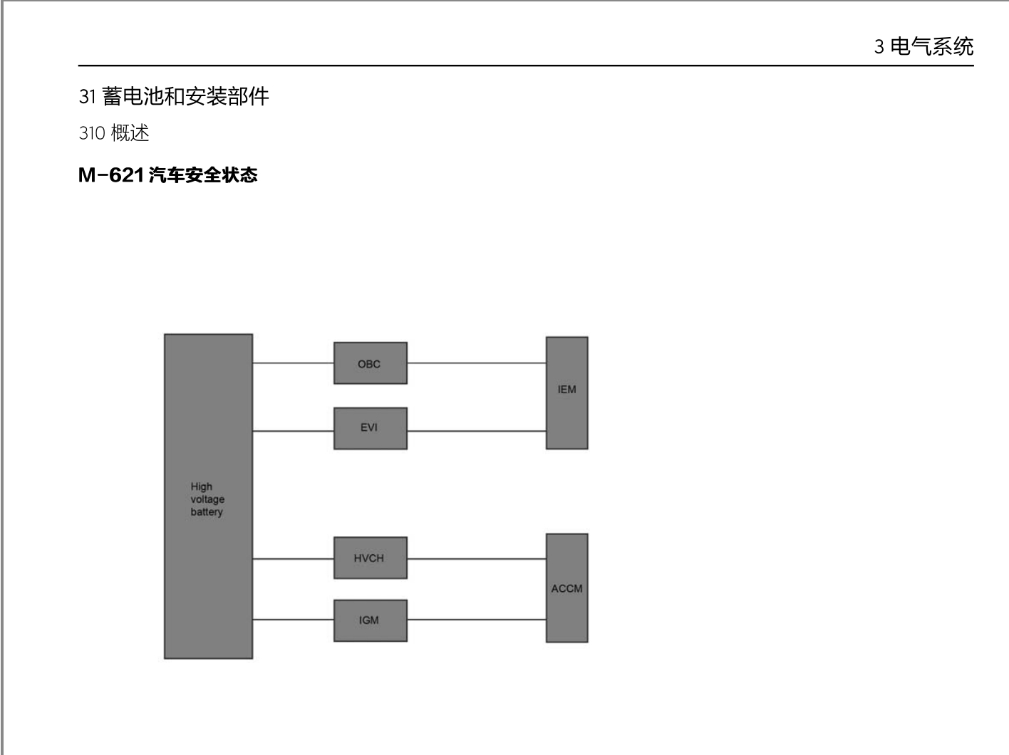 2021-2023年極氪001極氪009維修手冊和電路圖[資料更新]