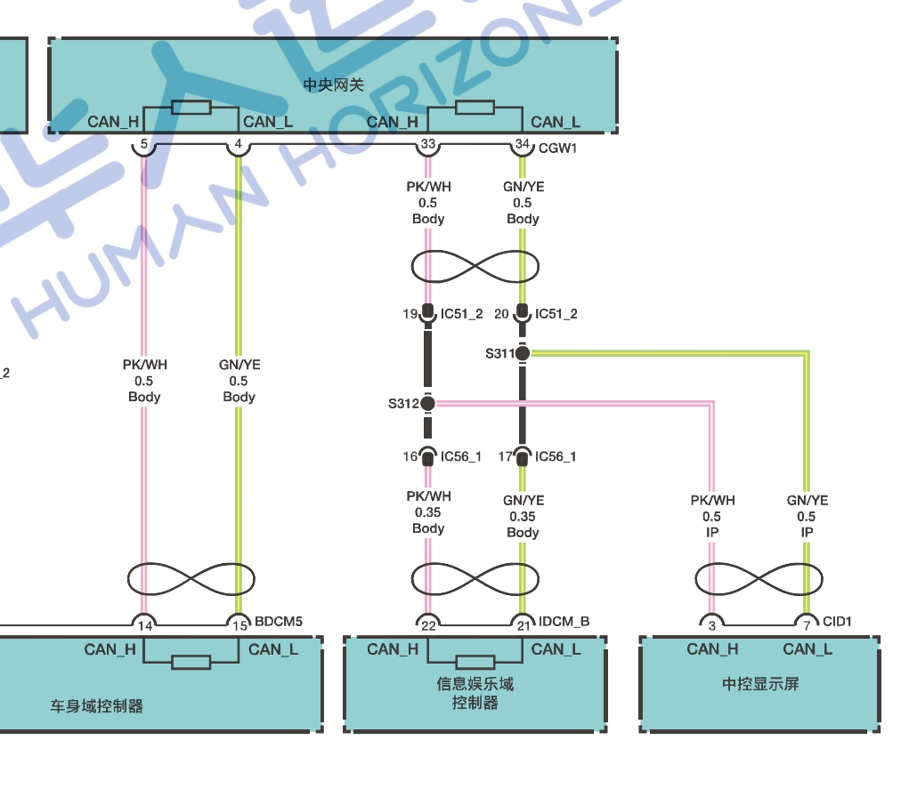 汽修幫手資料庫2024年3月維修資料更新合集（一）