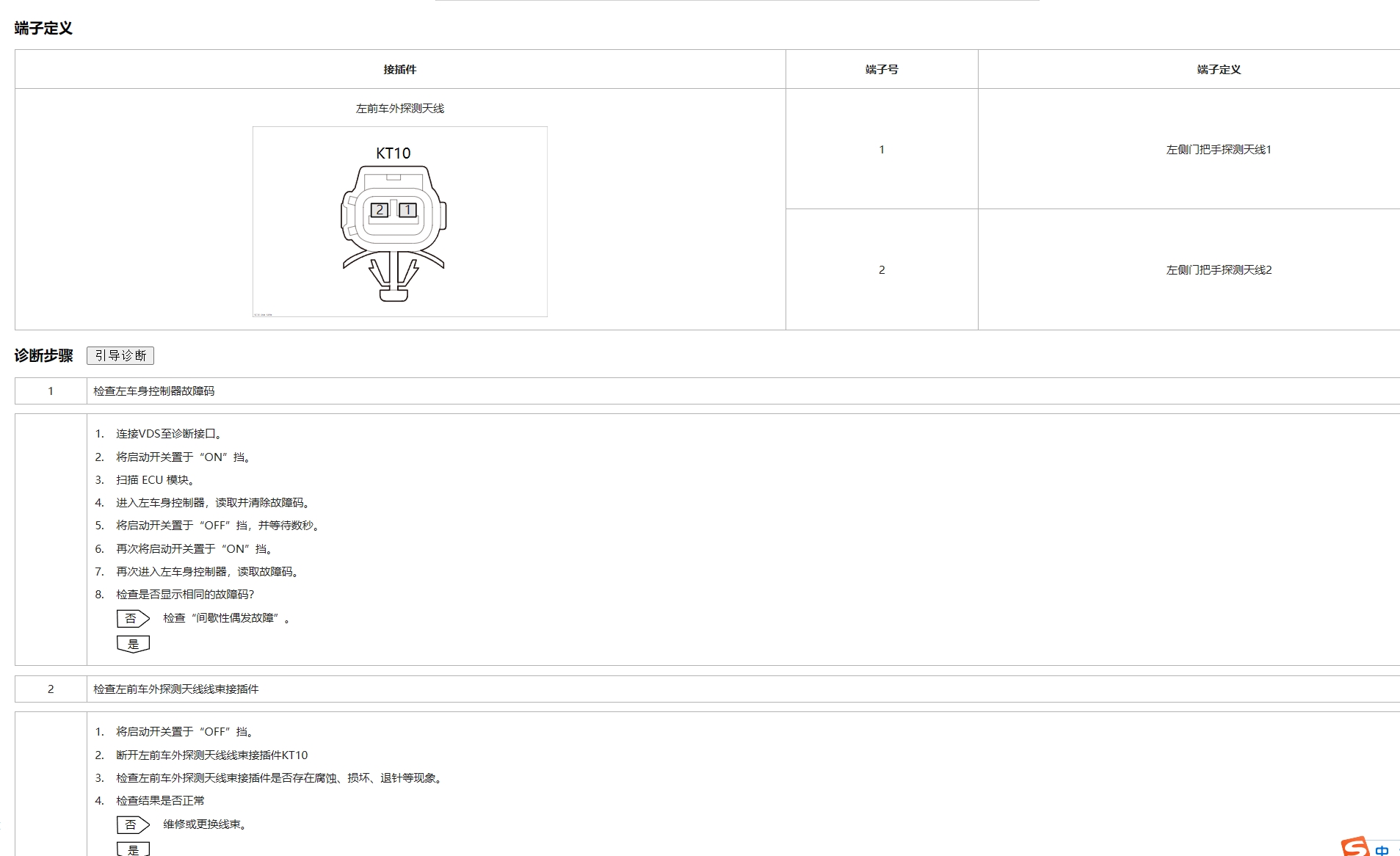【動態專修】2020-2024年比亞迪汽車維修手冊和電路圖資料