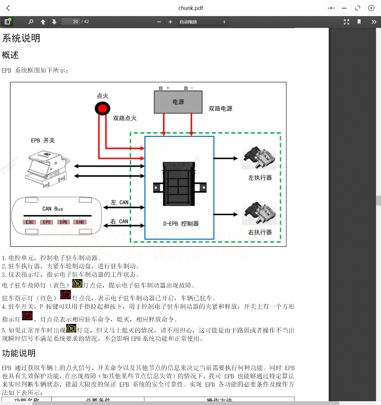 2024年東風(fēng)風(fēng)行及東風(fēng)菱智維修手冊(cè)和電路圖資料更新資料更新]
