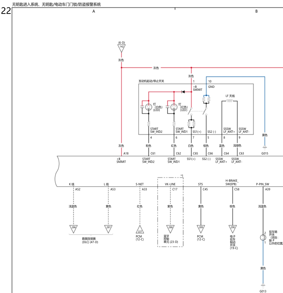 2024-2025年本田維修電路圖線路圖接線圖資料更新