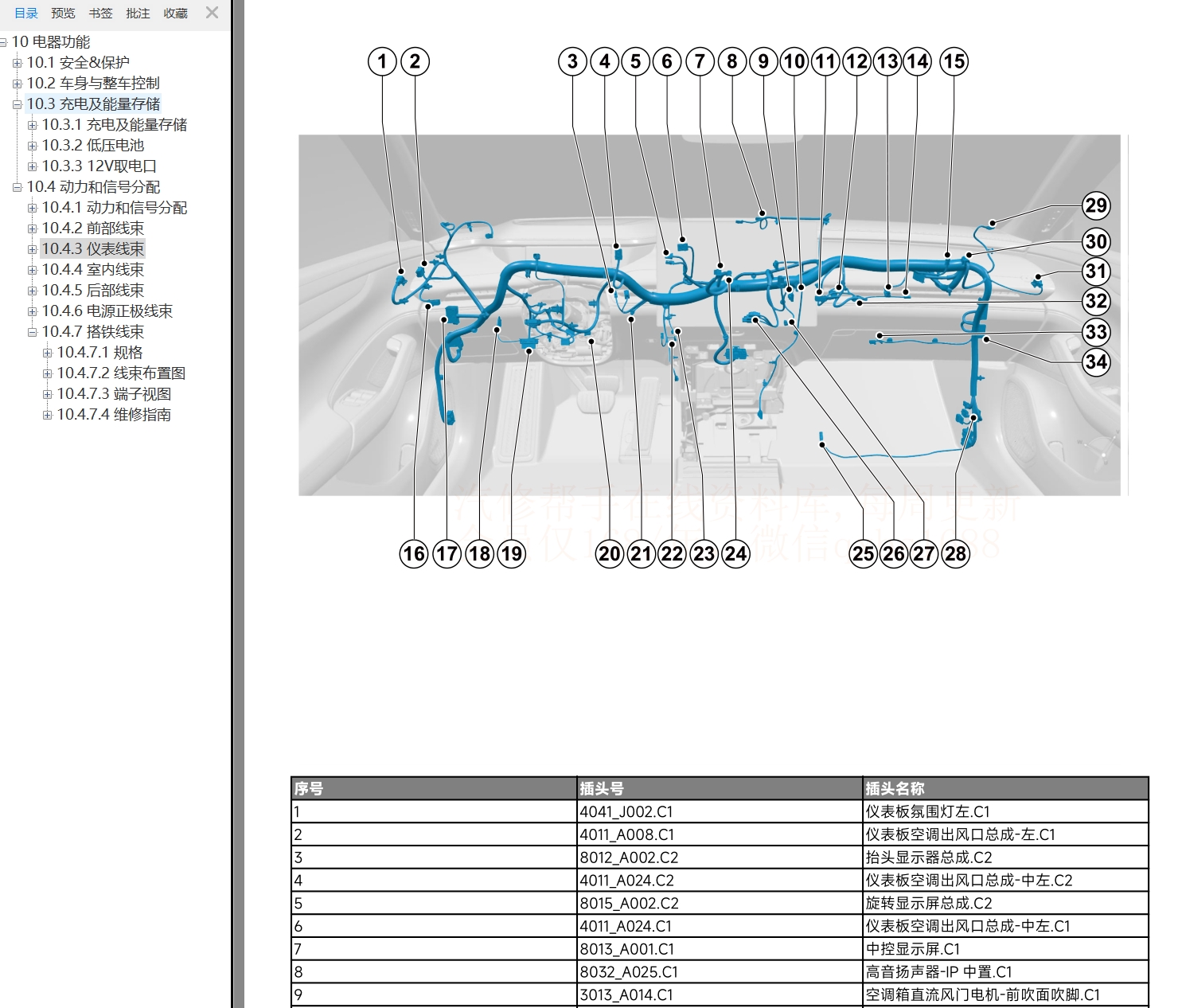 2024年小米SU7維修手冊和電路圖線路圖接線圖資料更新