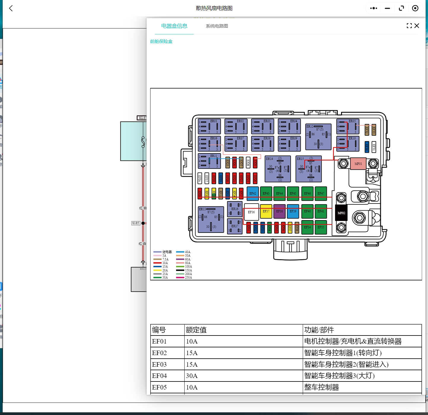 智界S7 小鵬P7 G3 G3i P5 G9 P7i G6 X9維修手冊(cè)和電路圖線路圖接線資料更新