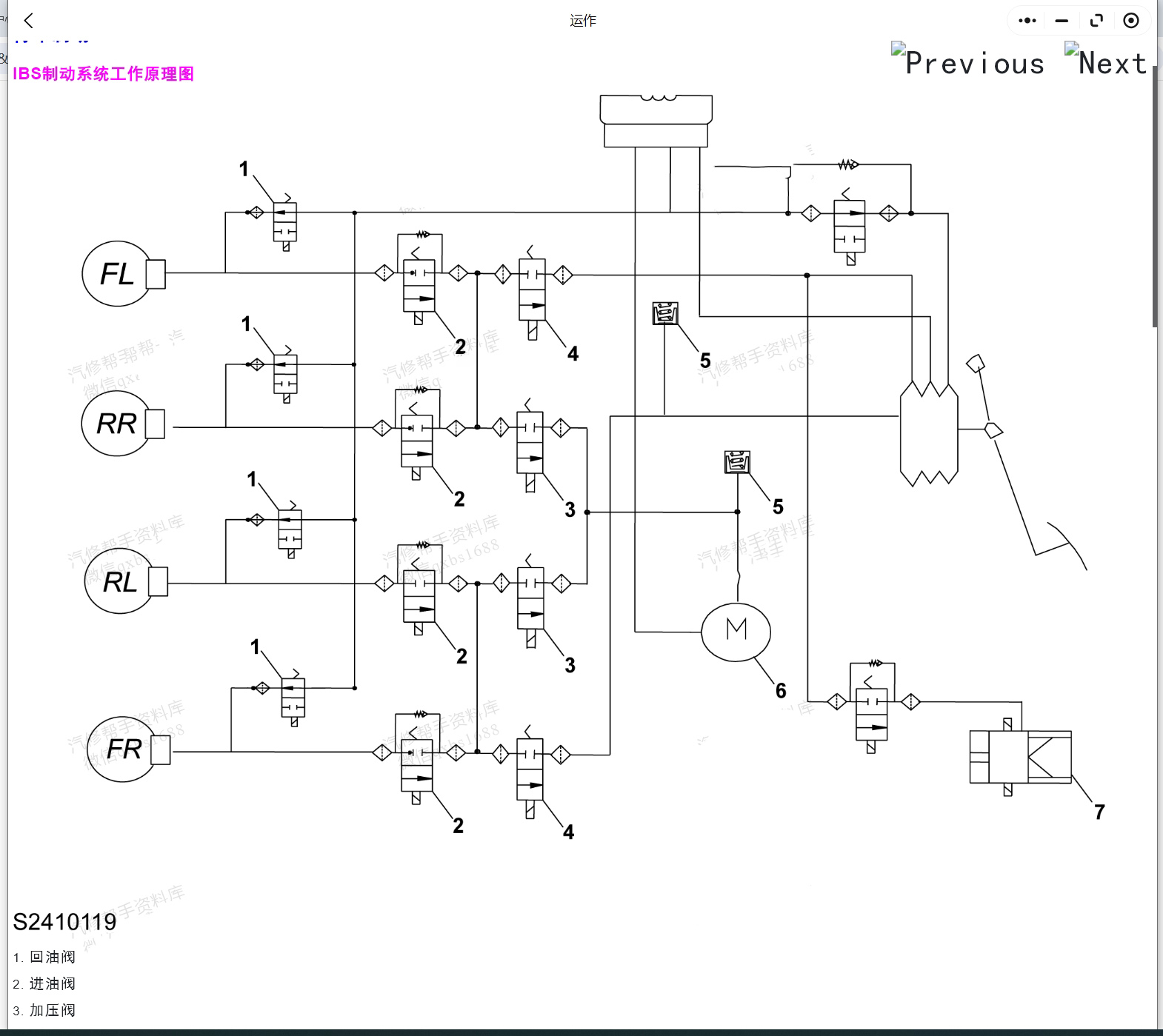 汽修幫手資料庫(kù)
