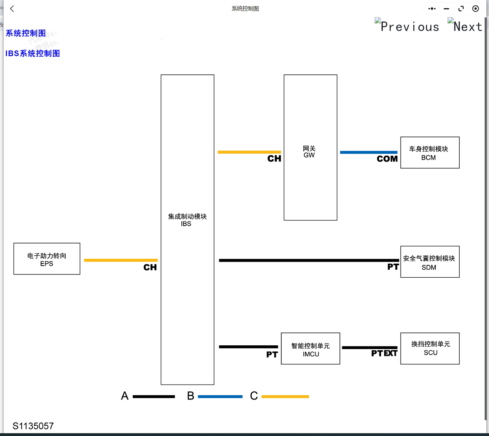 汽修幫手資料庫(kù)
