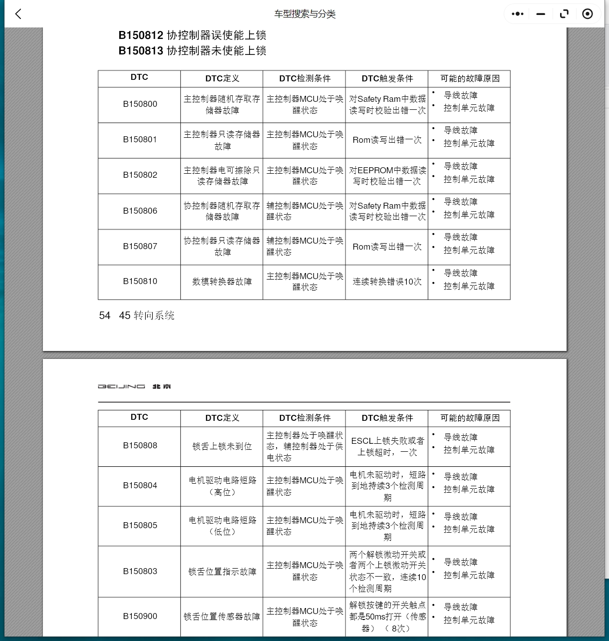 2015-2024年北汽紳寶D50 U7 U5 PLUS X25 X35 X3 X55 X65 X7 D70 智行 智道 魔方維修手冊(cè)電路圖資料