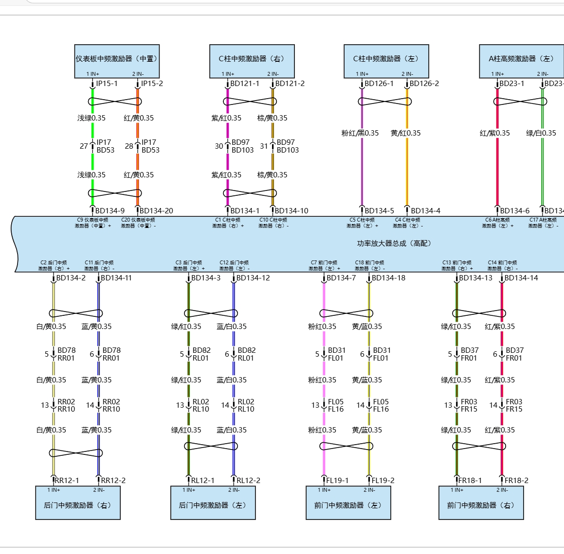 2021-2025年嵐圖夢想家追光知音FREE維修手冊電路圖線路接線資料更新